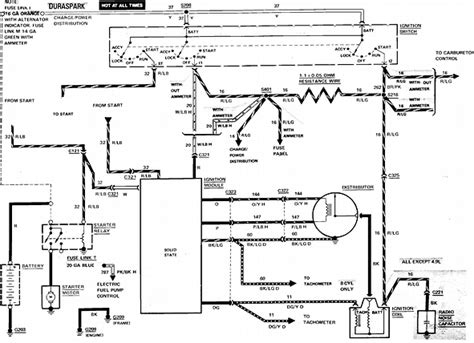 1985 f 150 wiring diagram 